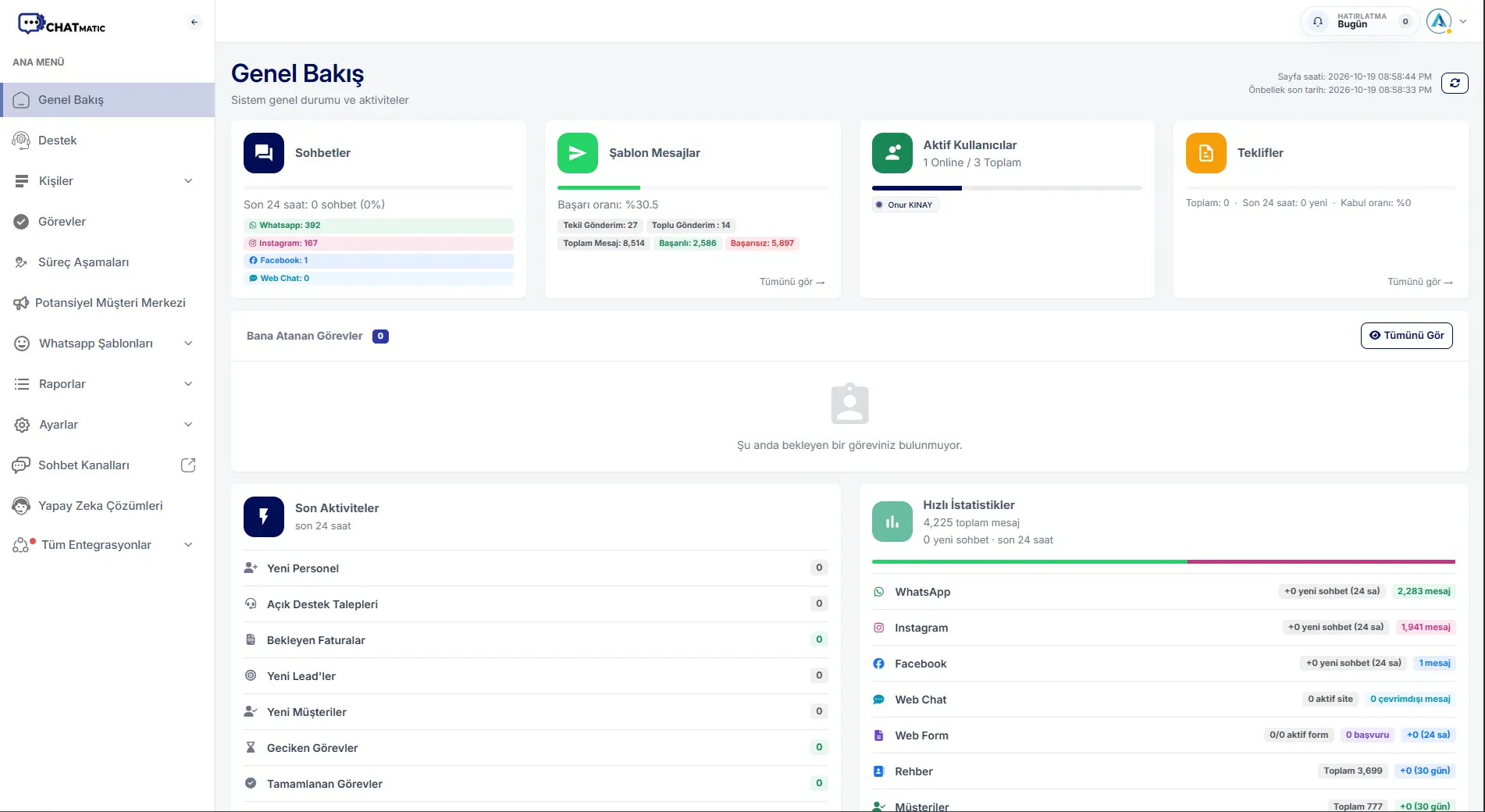 Chatmatic CRM (SaaS, CRM)