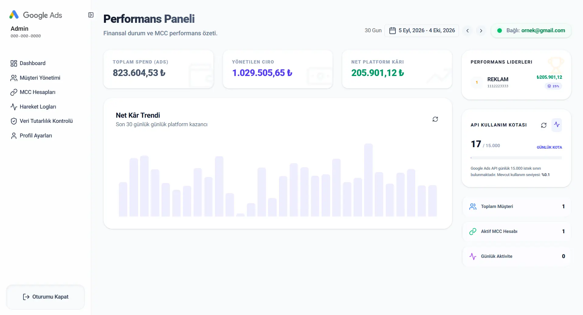 Google Ads Paneli (Google Ads API, Dashboard)